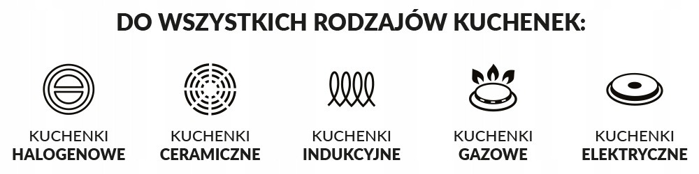 MALA PATELNIA INDUKCJA GAZ CERAMICZNA GRANIT 16 CM