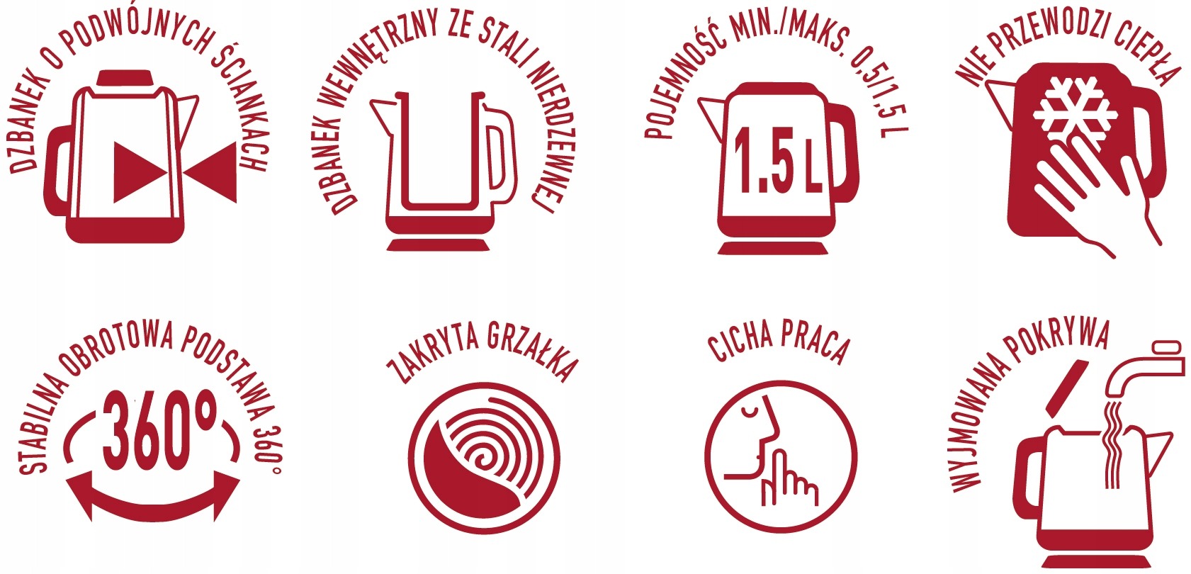 CZAJNIK ELEKTRYCZNY BEZPRZEWODOWY MPM MCZ-115 1800 W 1,5 l biały