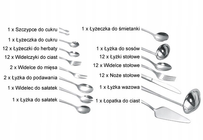 Sztućce w walizce Zestaw Komplet sztućców 72el HOFFNER ELEGANCE 7207 POŁYSK